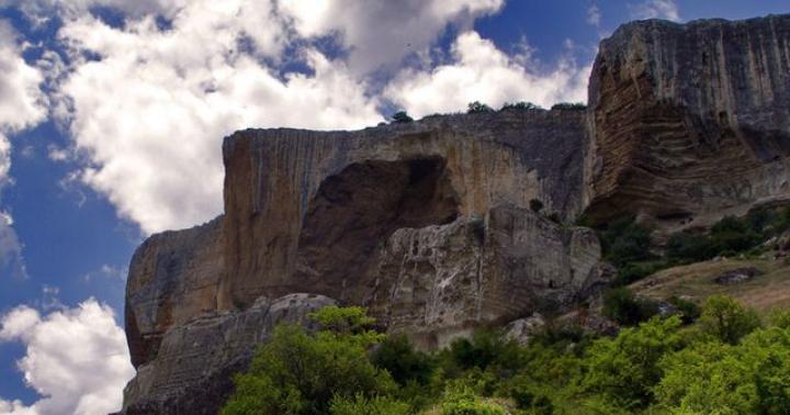 Krym, popis, história, ako sa dostať do jaskynného mesta Bakla