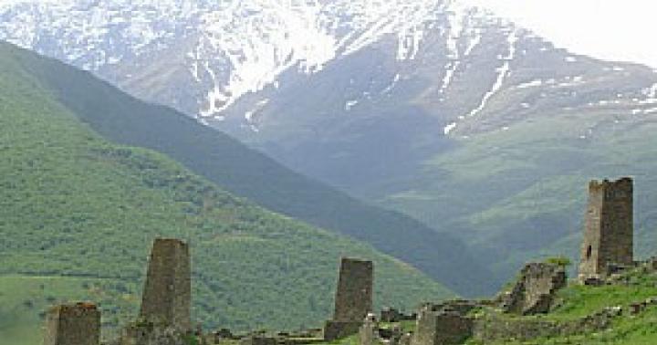 Belos lugares e pontos turísticos da Ossétia do Norte